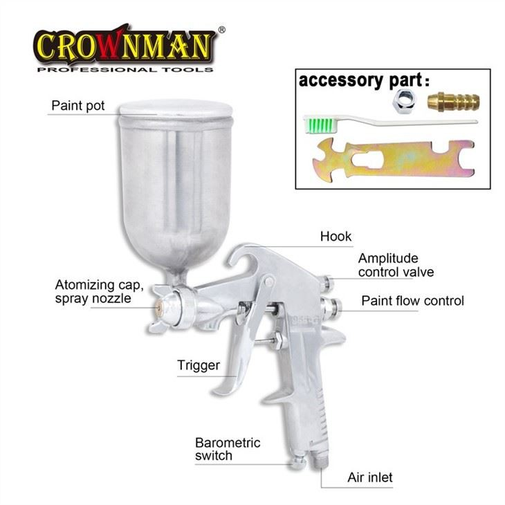 Pistolet pulvérisateur pneumatique