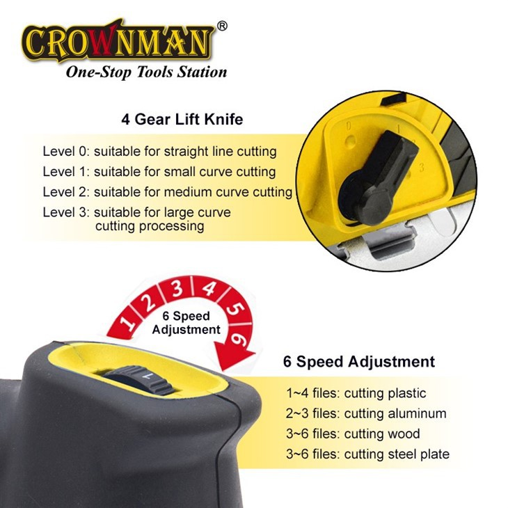 Scie sauteuse CROWNMAN