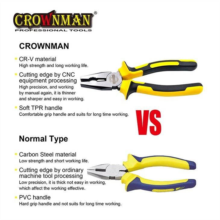 Pince universelle pour outils à main CROWNMAN